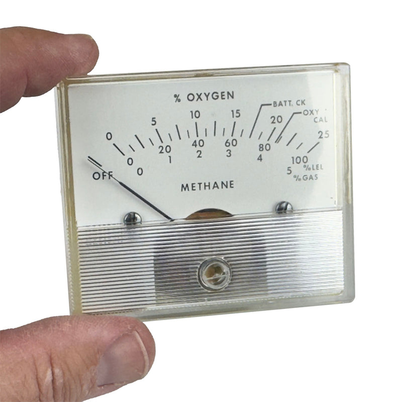 Meters
