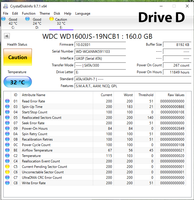 G29110 ` (Lot of 5) Western Digital HHD Drives - 160GB SATA Hard Drives – Tested, Mixed Hours