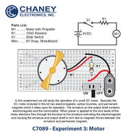 C7089 - 21 in 1 Electronic Discovery Kit