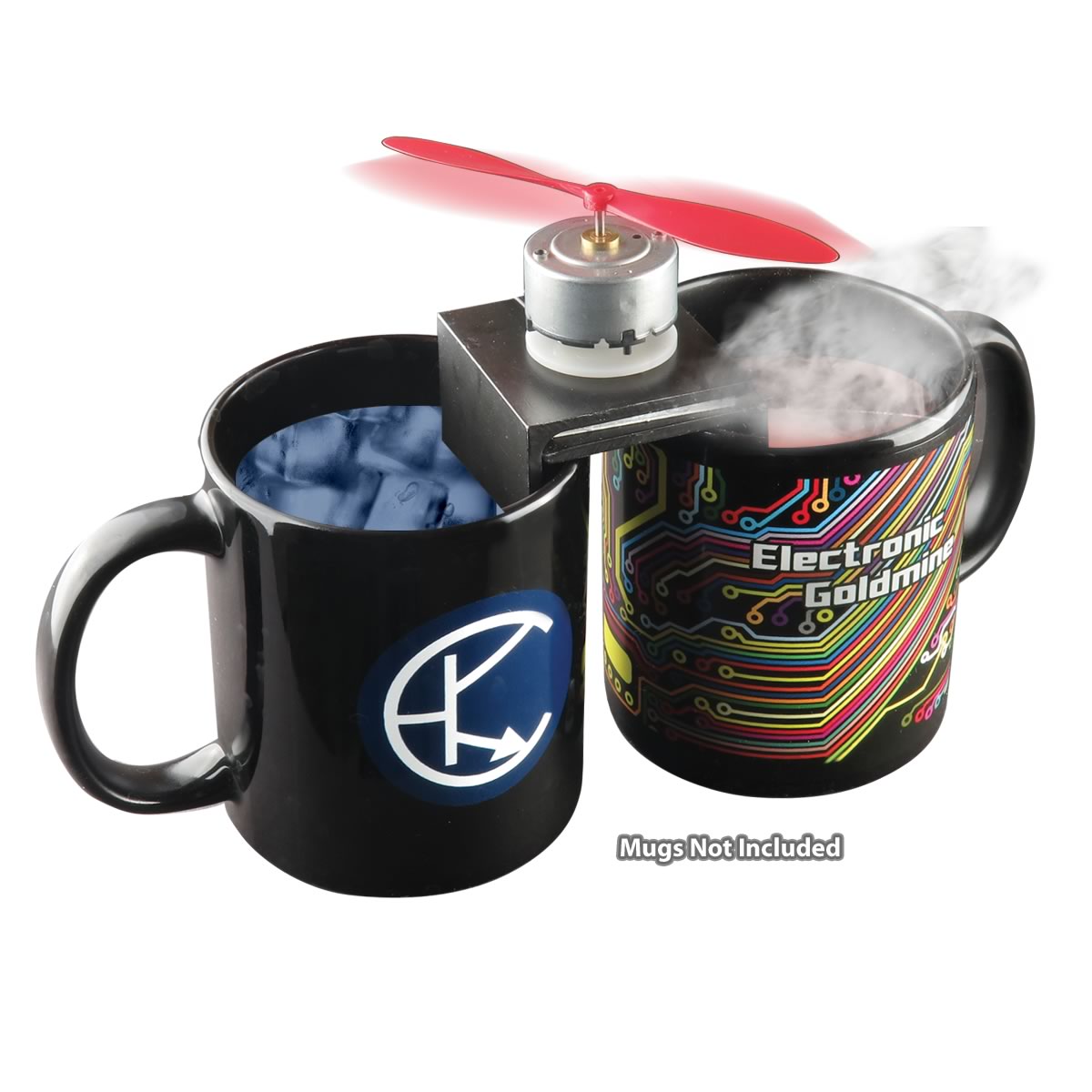 Scientific Kits Scientific Kits
