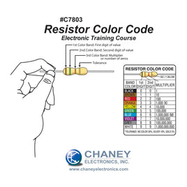 C7803-USB : Resistor Color Code PowerPoint Course for Mac/PC
